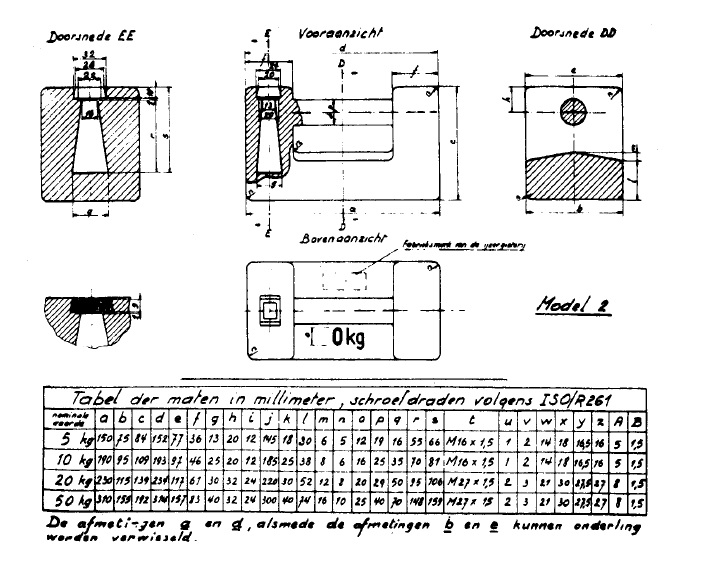 afmetingen ijkgewichten